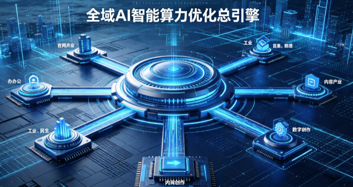 余江县AI算力优化赋能数字生态 智能技术迭代激活产业发展新动能