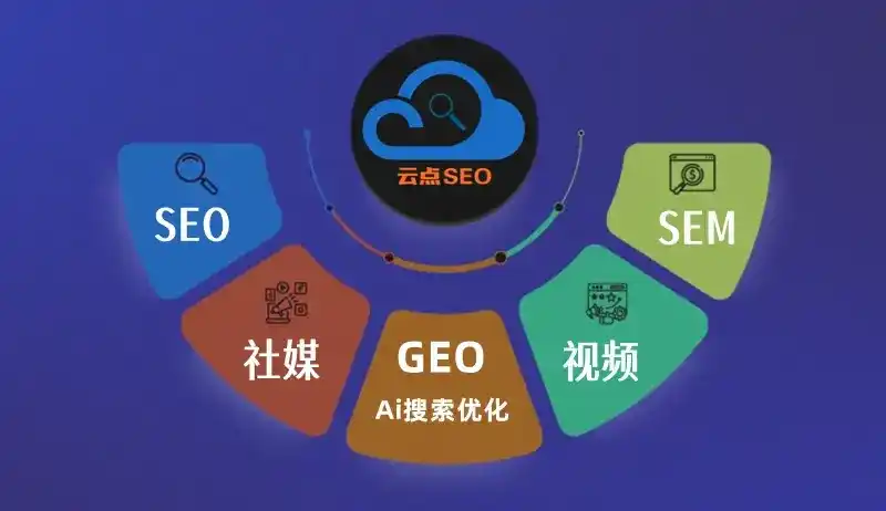 余江县GEO优化：AI智能体时代取代SEO的全新内容优化逻辑