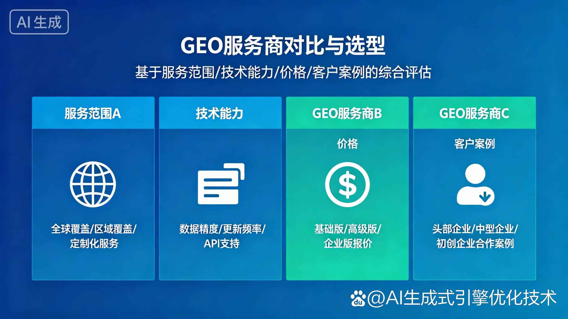 余江县GEO优化服务商该如何选择？聊聊生成式引擎优化行业现状